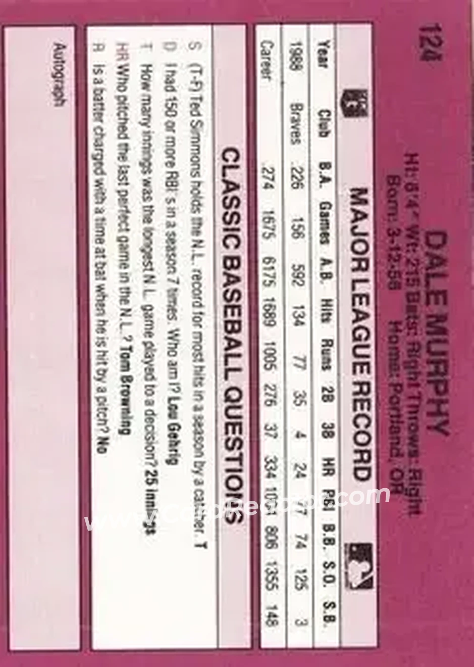 1989 Classic #124 - Dale Murphy - Atlanta Braves - Back 1989 Classic #124 - Dale Murphy - Atlanta Braves - Back