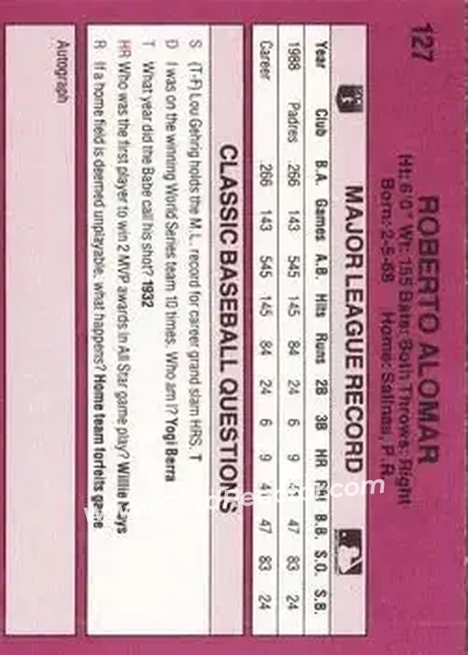 1989 Classic #127 - Roberto Alomar - San Diego Padres - Back