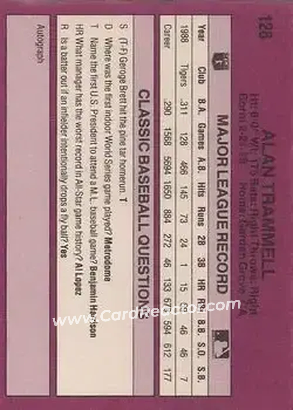 1989 Classic #128 - Alan Trammell - Detroit Tigers - Back