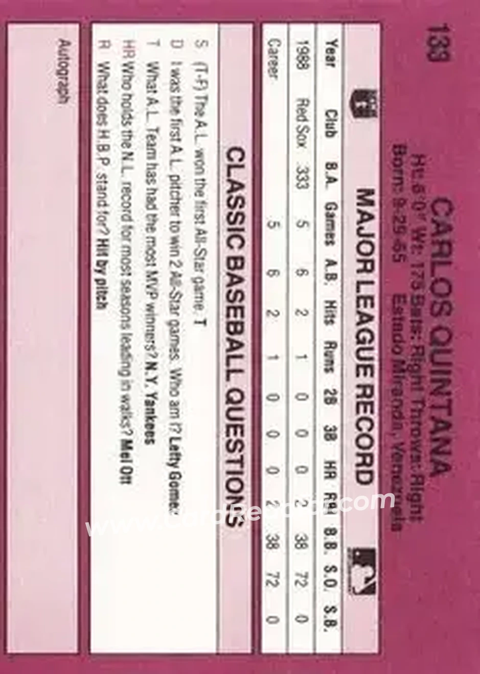 1989 Classic #133 - Carlos Quintana - Boston Red Sox - Back 1989 Classic #133 - Carlos Quintana - Boston Red Sox - Back
