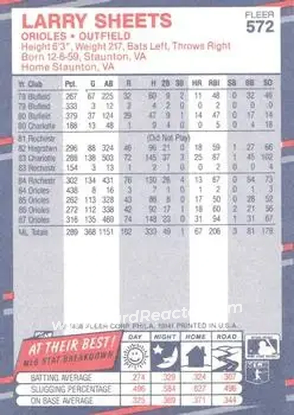 1988 Fleer #572 - Larry Sheets - Baltimore Orioles - Back 1988 Fleer #572 - Larry Sheets - Baltimore Orioles - Back