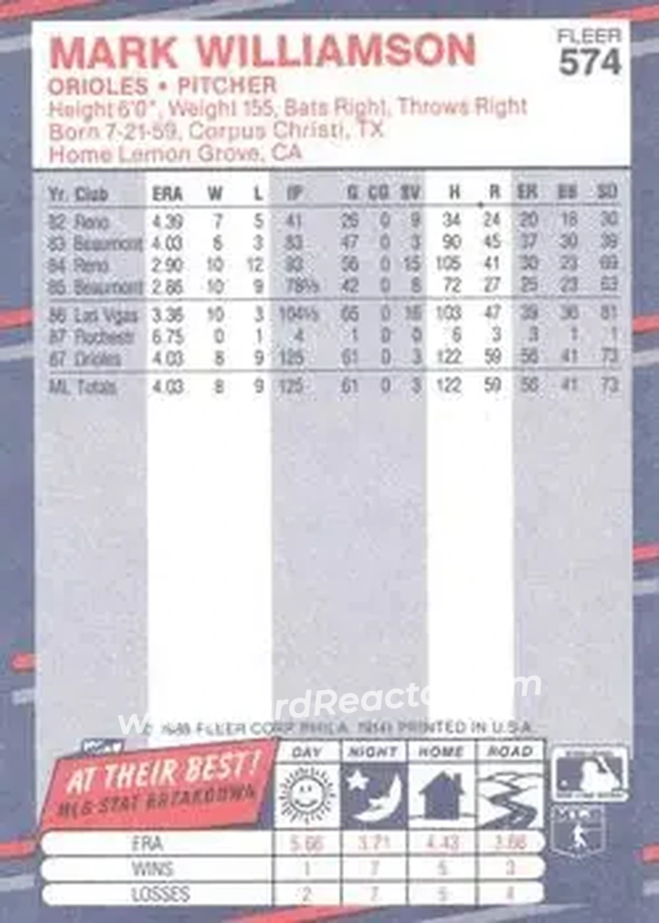 1988 Fleer #574 - Mark Williamson - Baltimore Orioles - Back