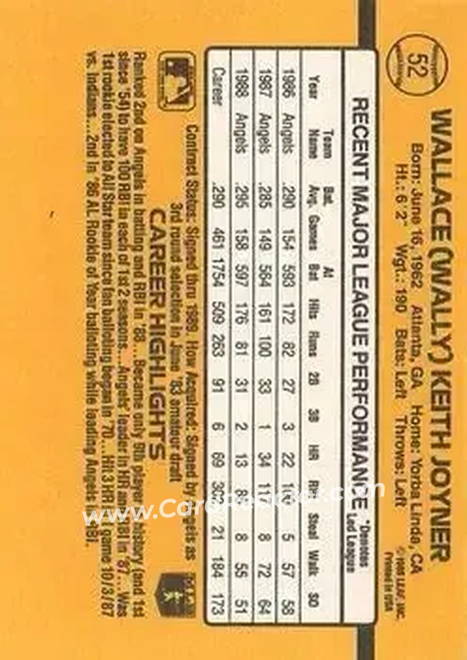 1989 Donruss #52 - Wally Joyner - California Angels - Back