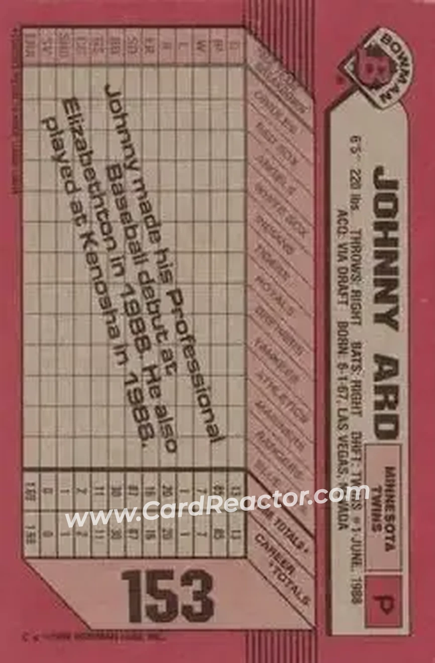 1989 Bowman #153 - Johnny Ard - Minnesota Twins - Back 1989 Bowman #153 - Johnny Ard - Minnesota Twins - Back