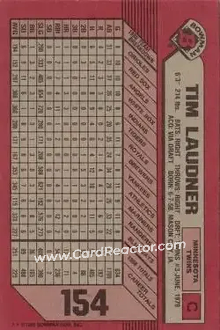1989 Bowman #154 - Tim Laudner - Minnesota Twins - Back