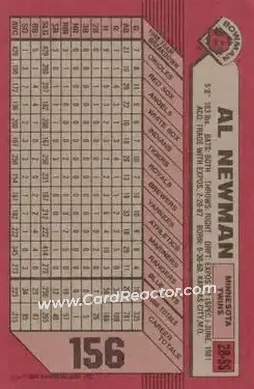 1989 Bowman #156 - Al Newman - Minnesota Twins - Back