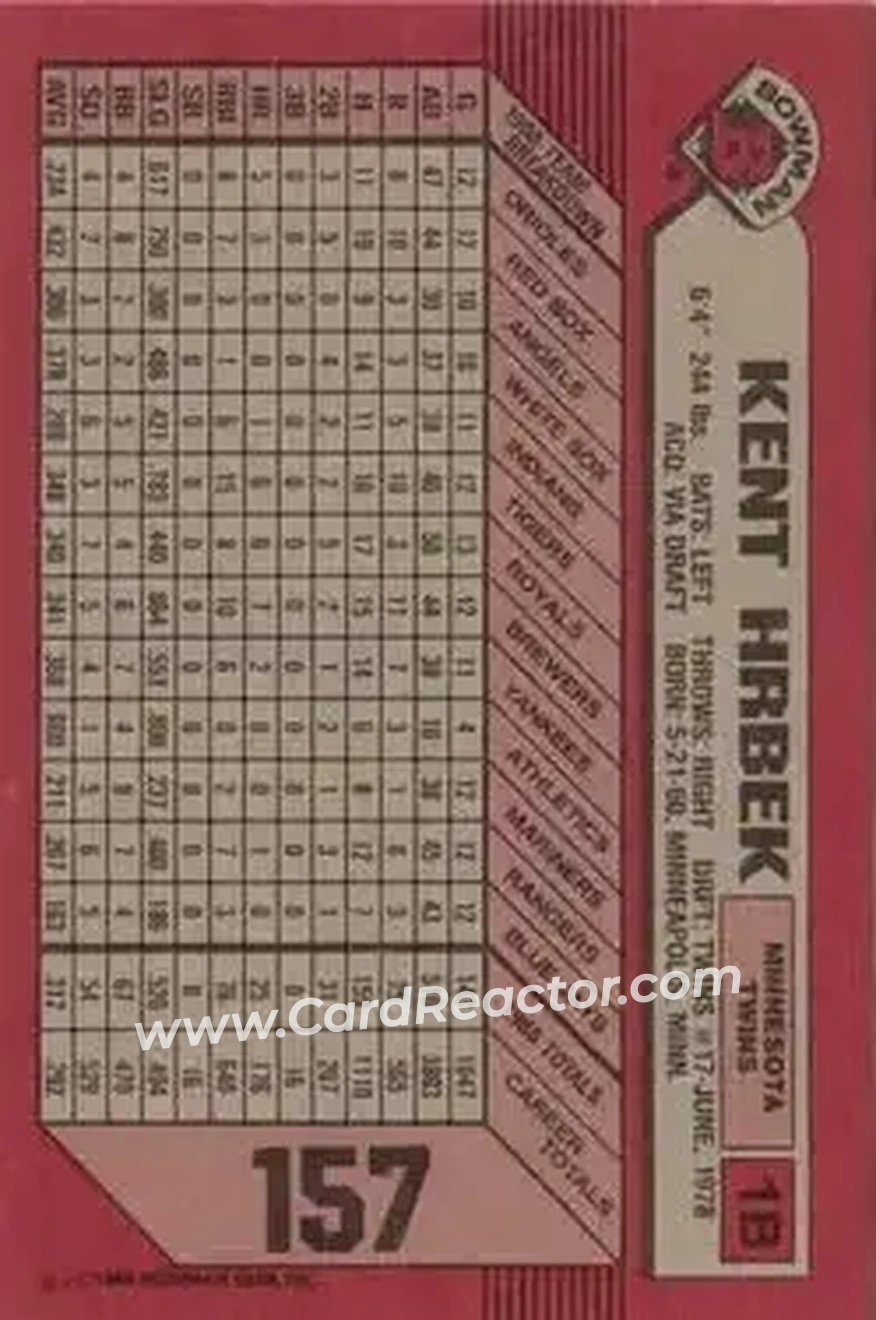 1989 Bowman #157 - Kent Hrbek - Minnesota Twins - Back