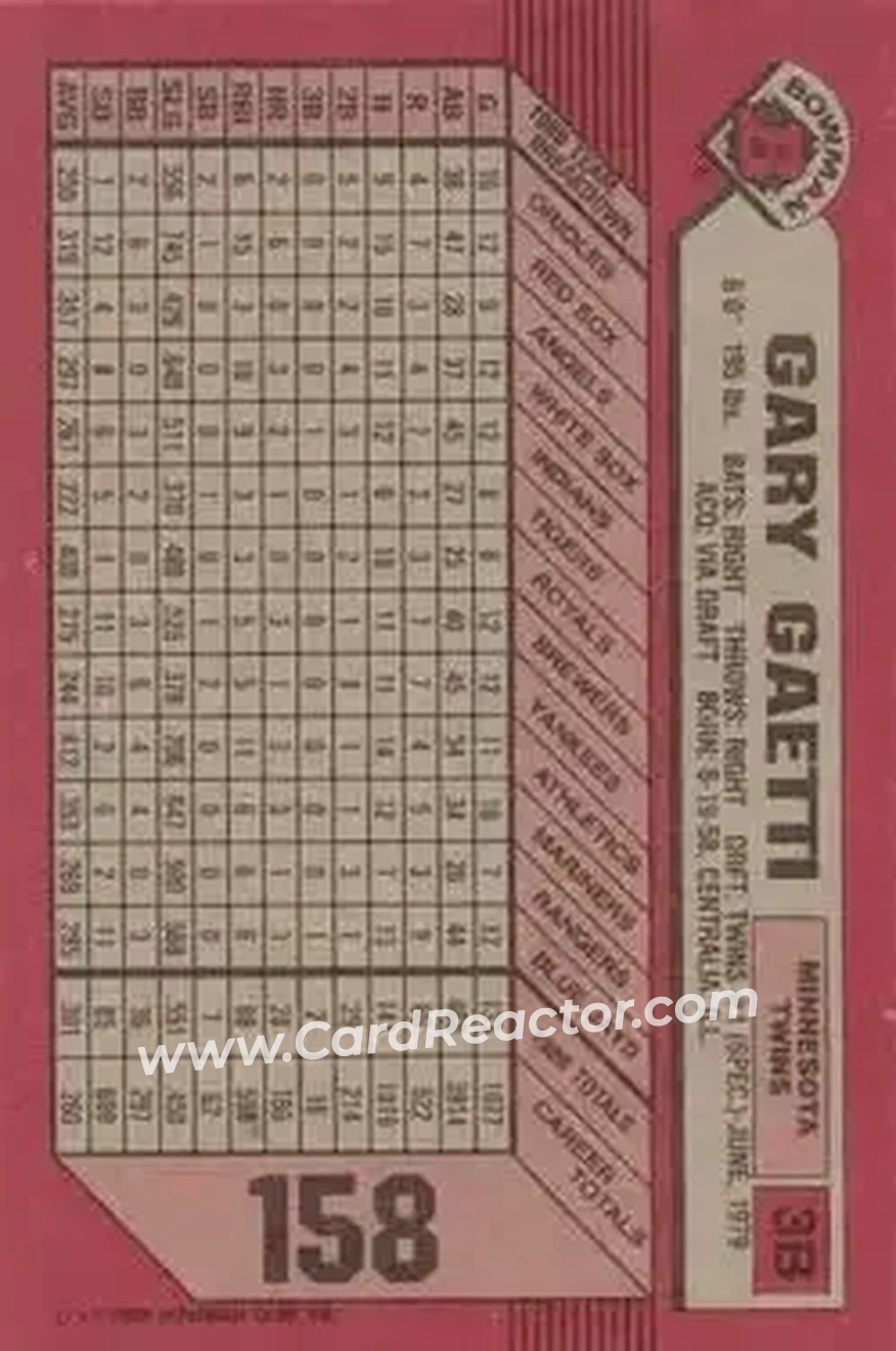 1989 Bowman #158 - Gary Gaetti - Minnesota Twins - Back