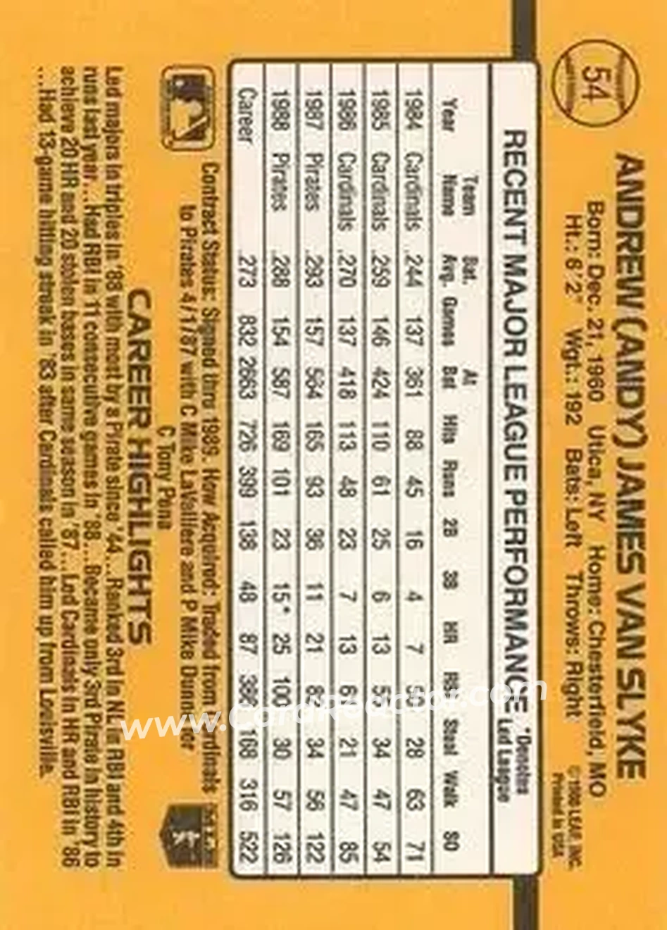 1989 Donruss #54 - Andy Van Slyke - Pittsburgh Pirates - Back