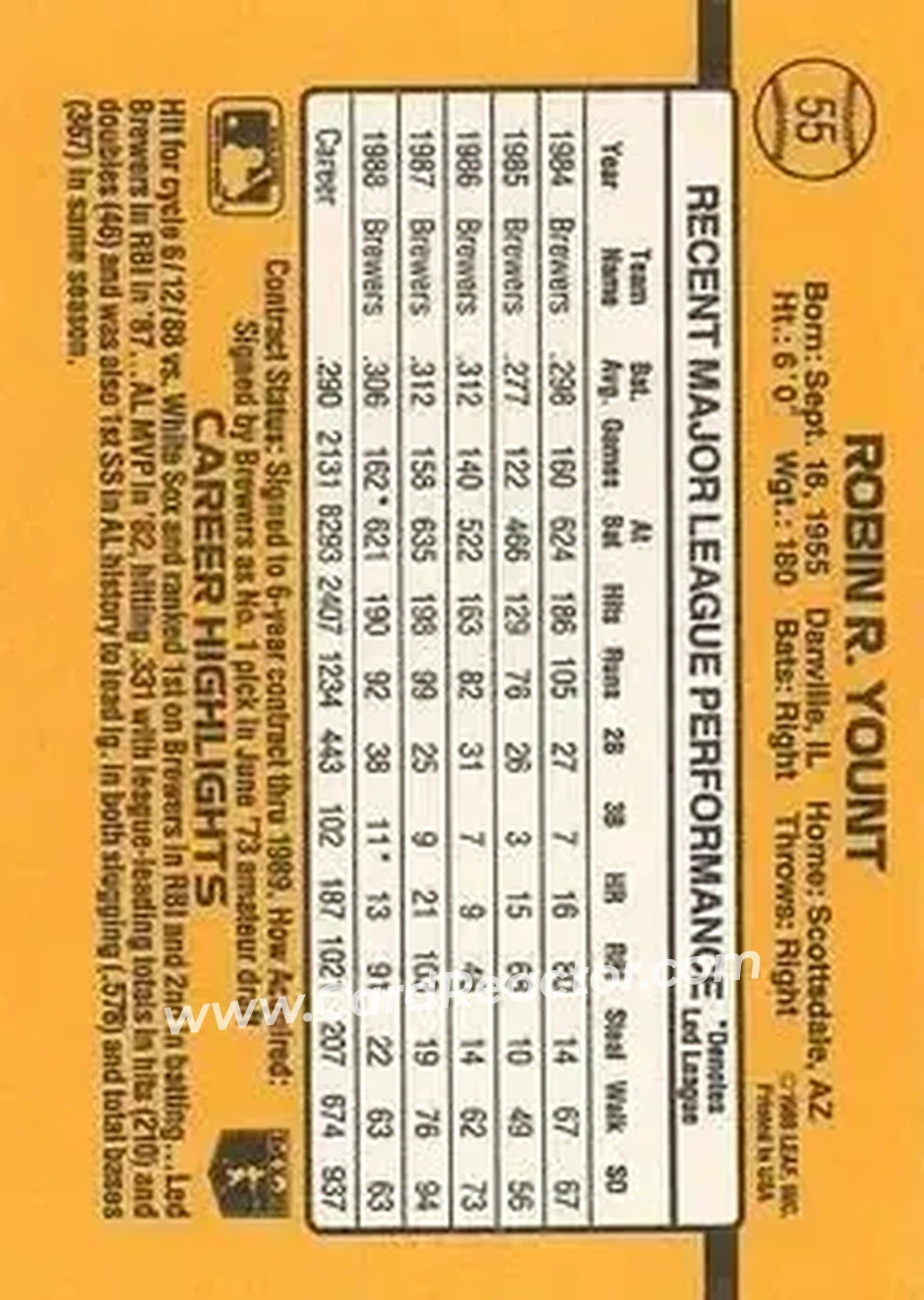 1989 Donruss #55 - Robin Yount - Milwaukee Brewers - Back 1989 Donruss #55 - Robin Yount - Milwaukee Brewers - Back