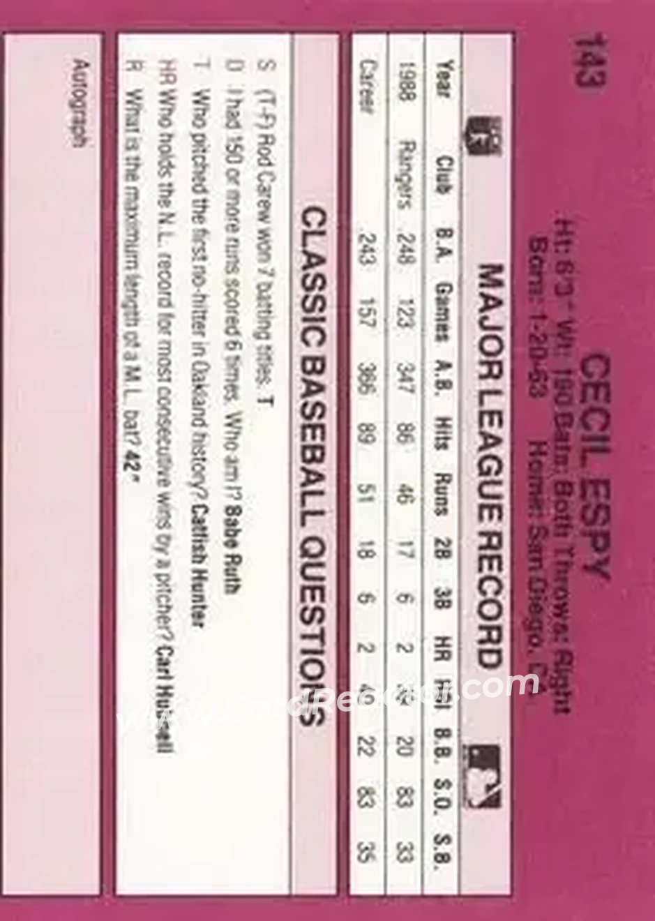 1989 Classic #143 - Cecil Espy - Texas Rangers - Back 1989 Classic #143 - Cecil Espy - Texas Rangers - Back