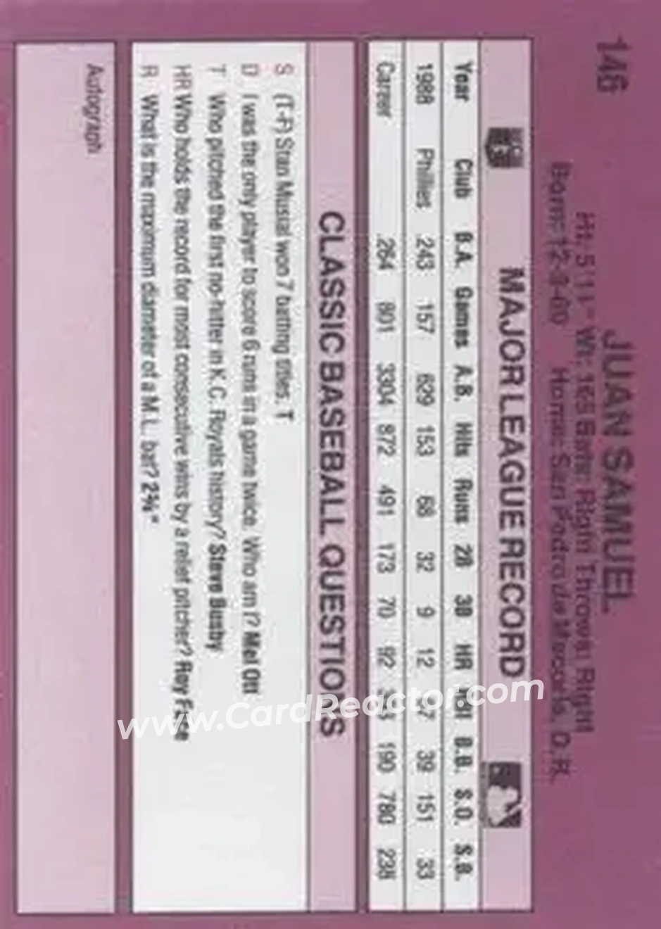 1989 Classic #146 - Juan Samuel - Philadelphia Phillies - Back