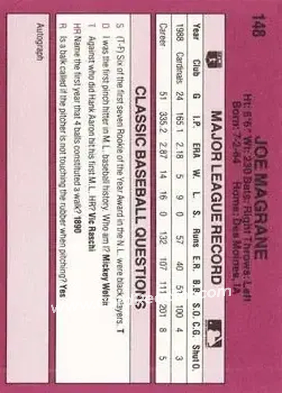 1989 Classic #148 - Joe Magrane - St. Louis Cardinals - Back 1989 Classic #148 - Joe Magrane - St. Louis Cardinals - Back