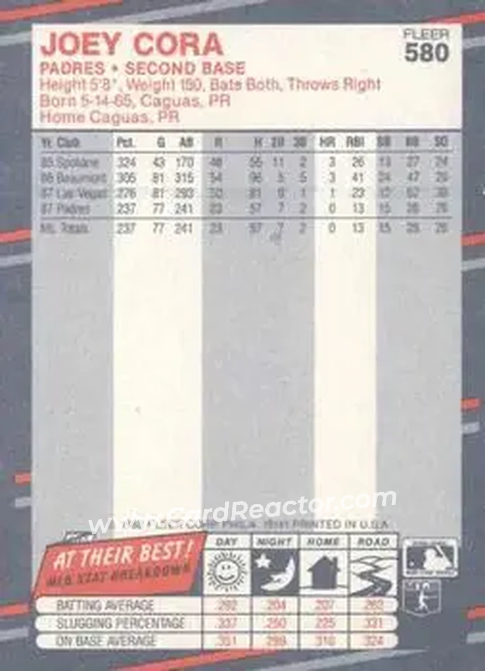 1988 Fleer #580 - Joey Cora - San Diego Padres - Back