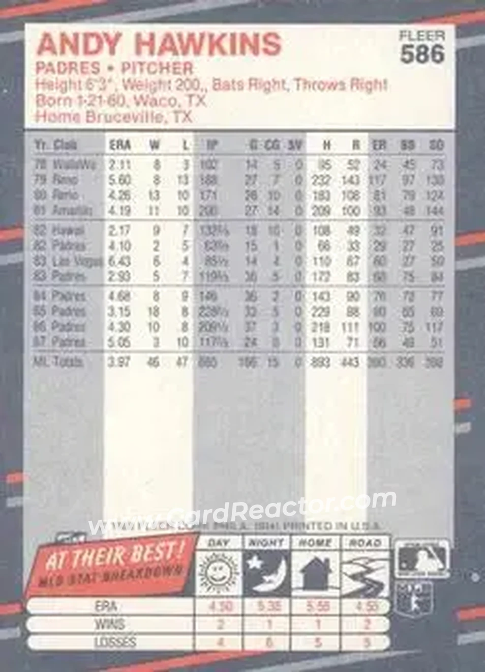 1988 Fleer #586 - Andy Hawkins - San Diego Padres - Back 1988 Fleer #586 - Andy Hawkins - San Diego Padres - Back