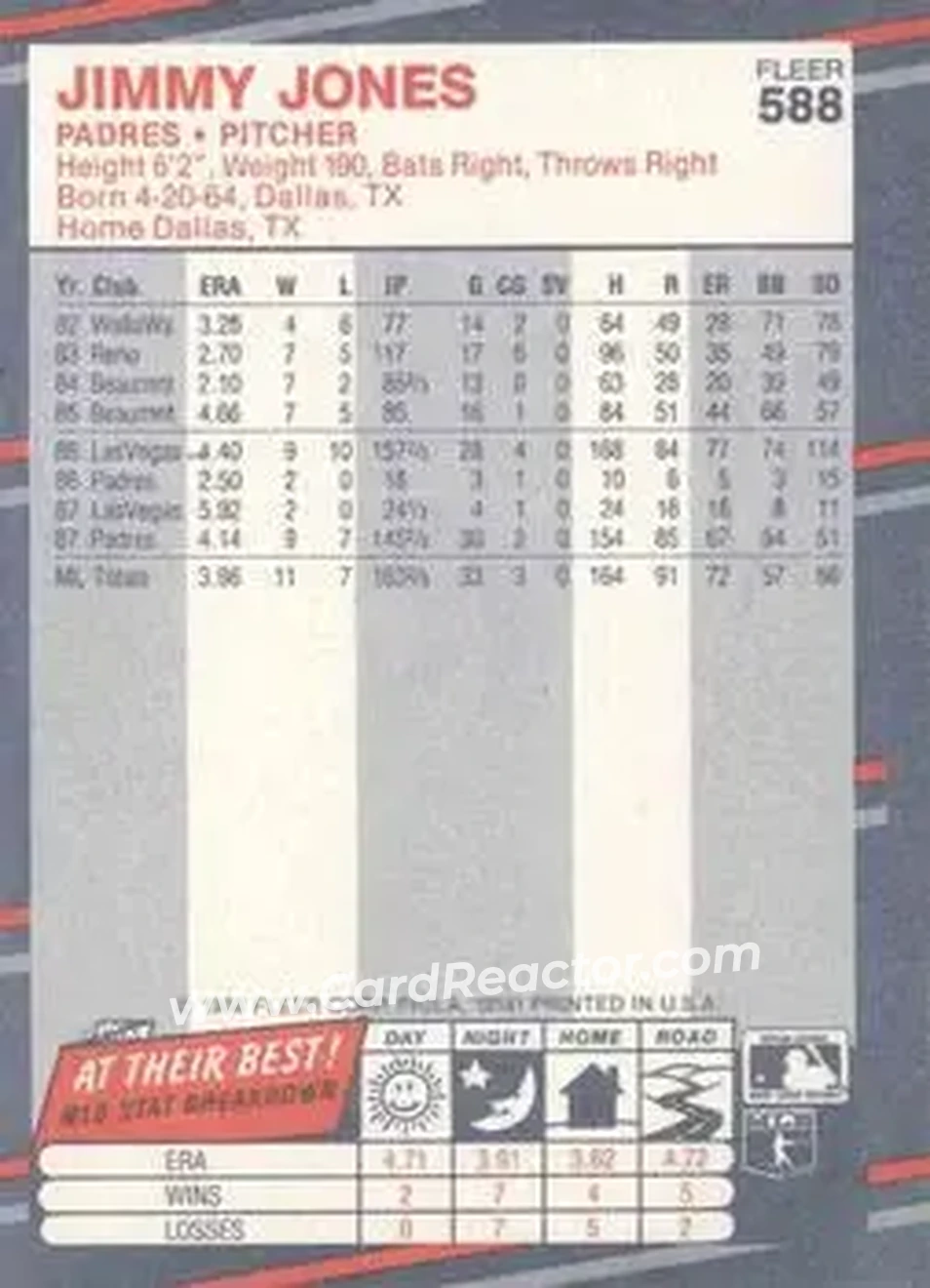 1988 Fleer #588 - Jimmy Jones - San Diego Padres - Back