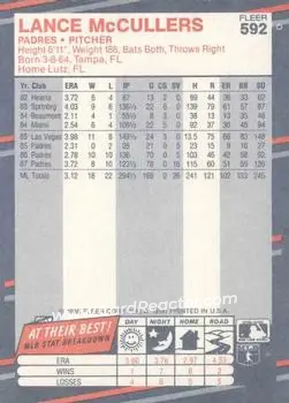 1988 Fleer #592 - Lance McCullers - San Diego Padres - Back