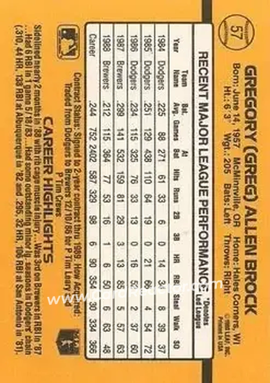 1989 Donruss #57 - Greg Brock - Milwaukee Brewers - Back