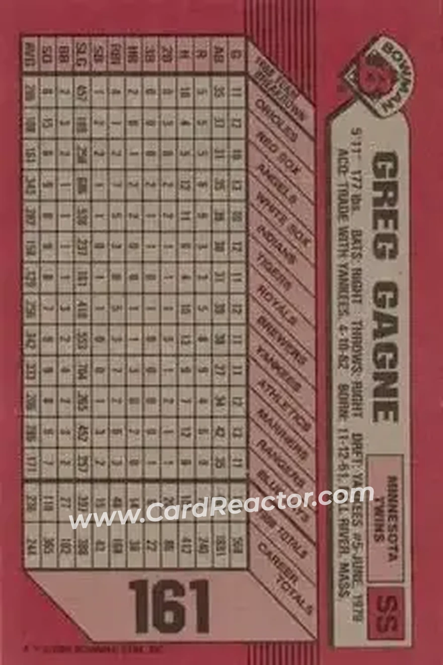 1989 Bowman #161 - Greg Gagne - Minnesota Twins - Back