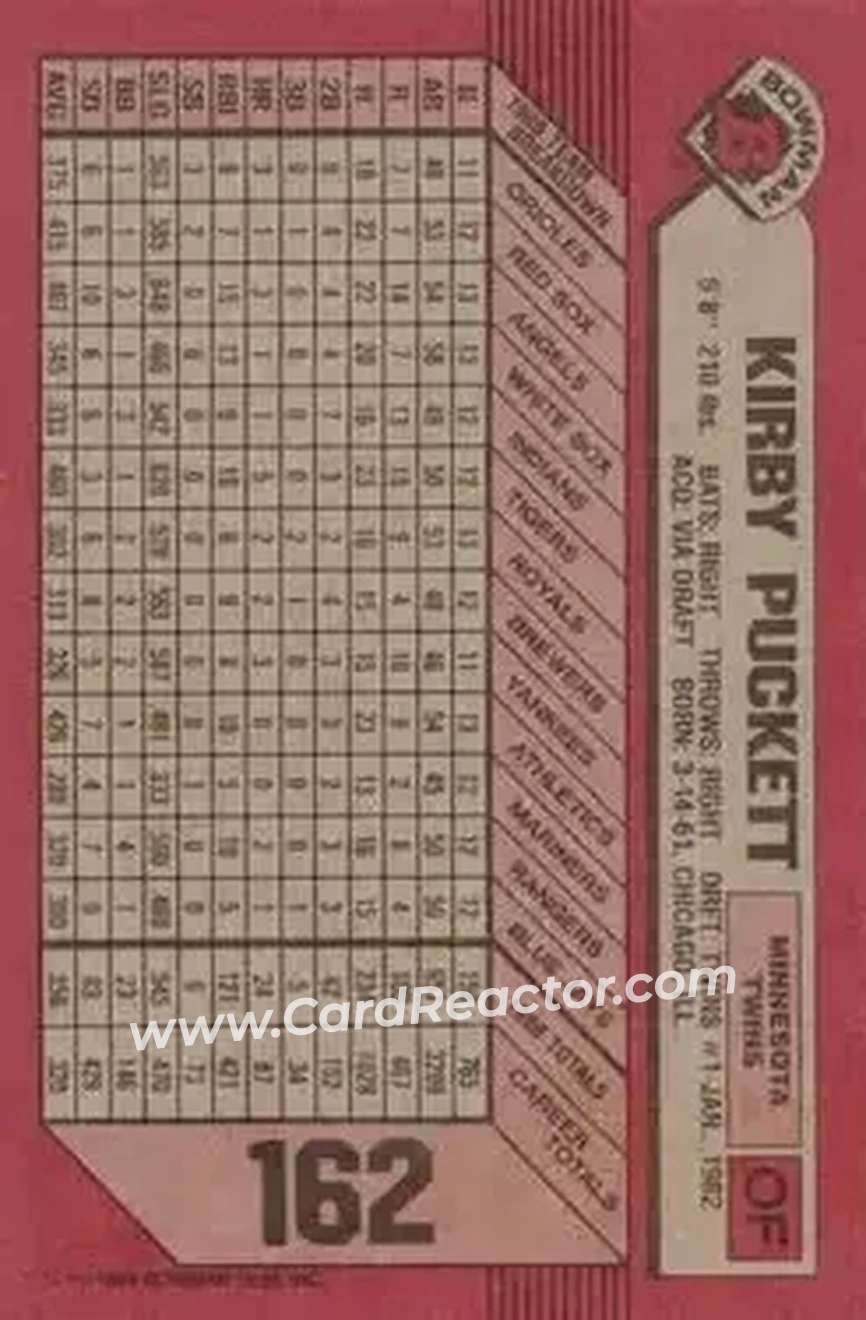 1989 Bowman #162 - Kirby Puckett - Minnesota Twins - Back