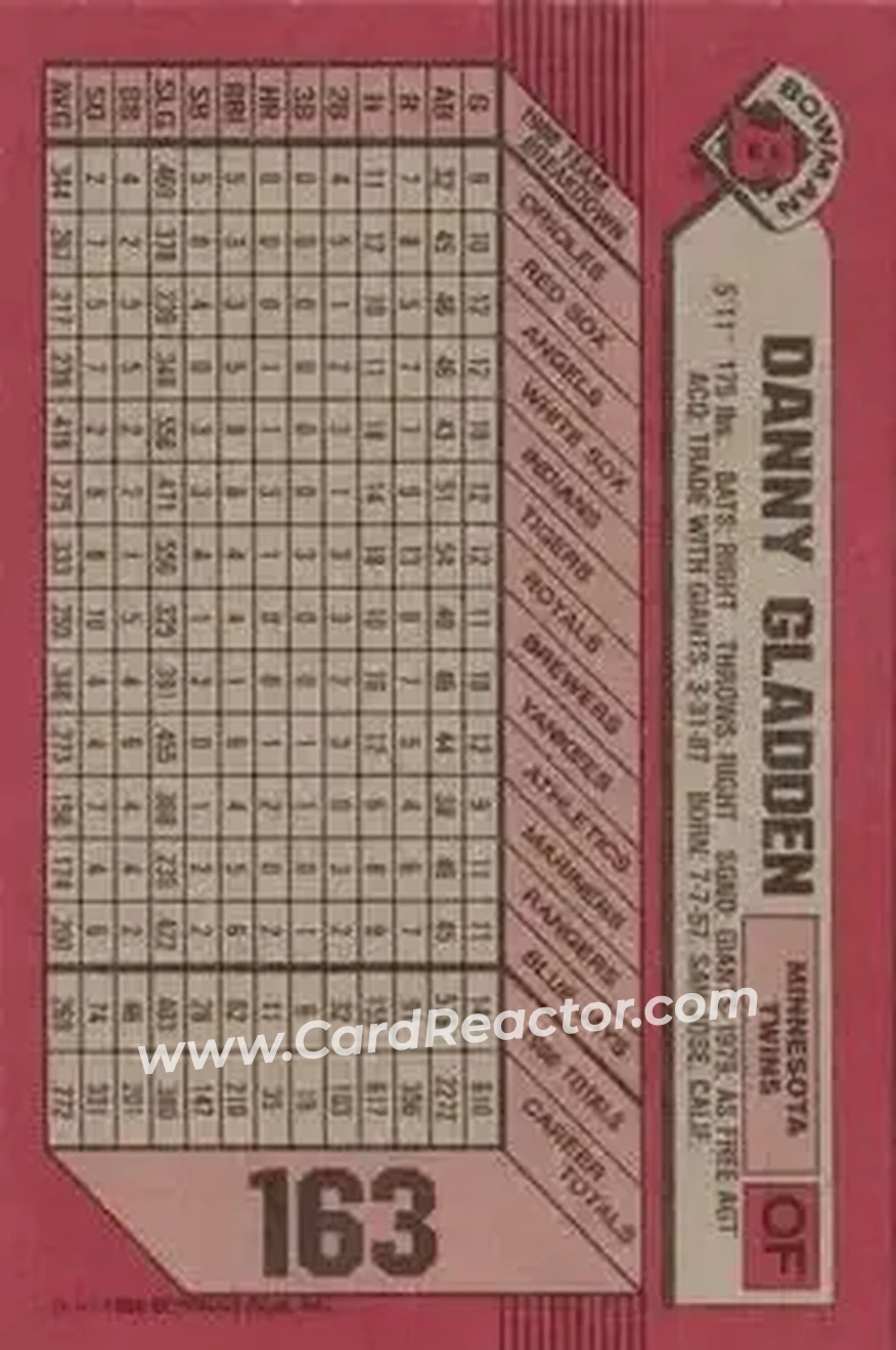 1989 Bowman #163 - Dan Gladden - Minnesota Twins - Back