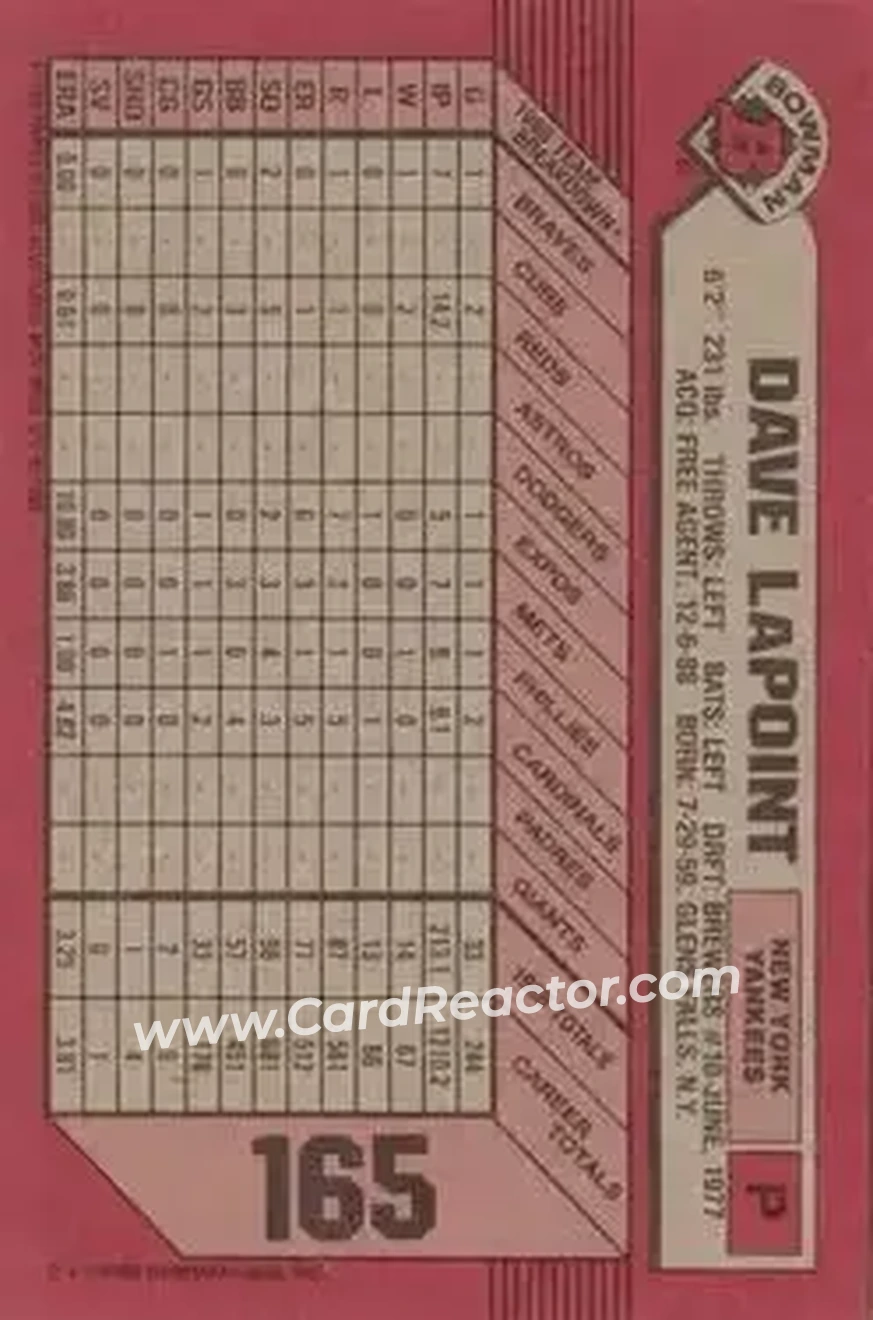 1989 Bowman #165 - Dave LaPoint - New York Yankees - Back