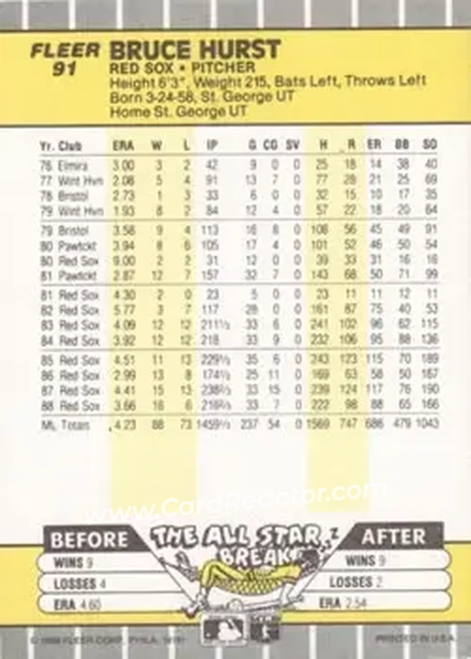 1989 Fleer #91 - Bruce Hurst - Boston Red Sox - Back