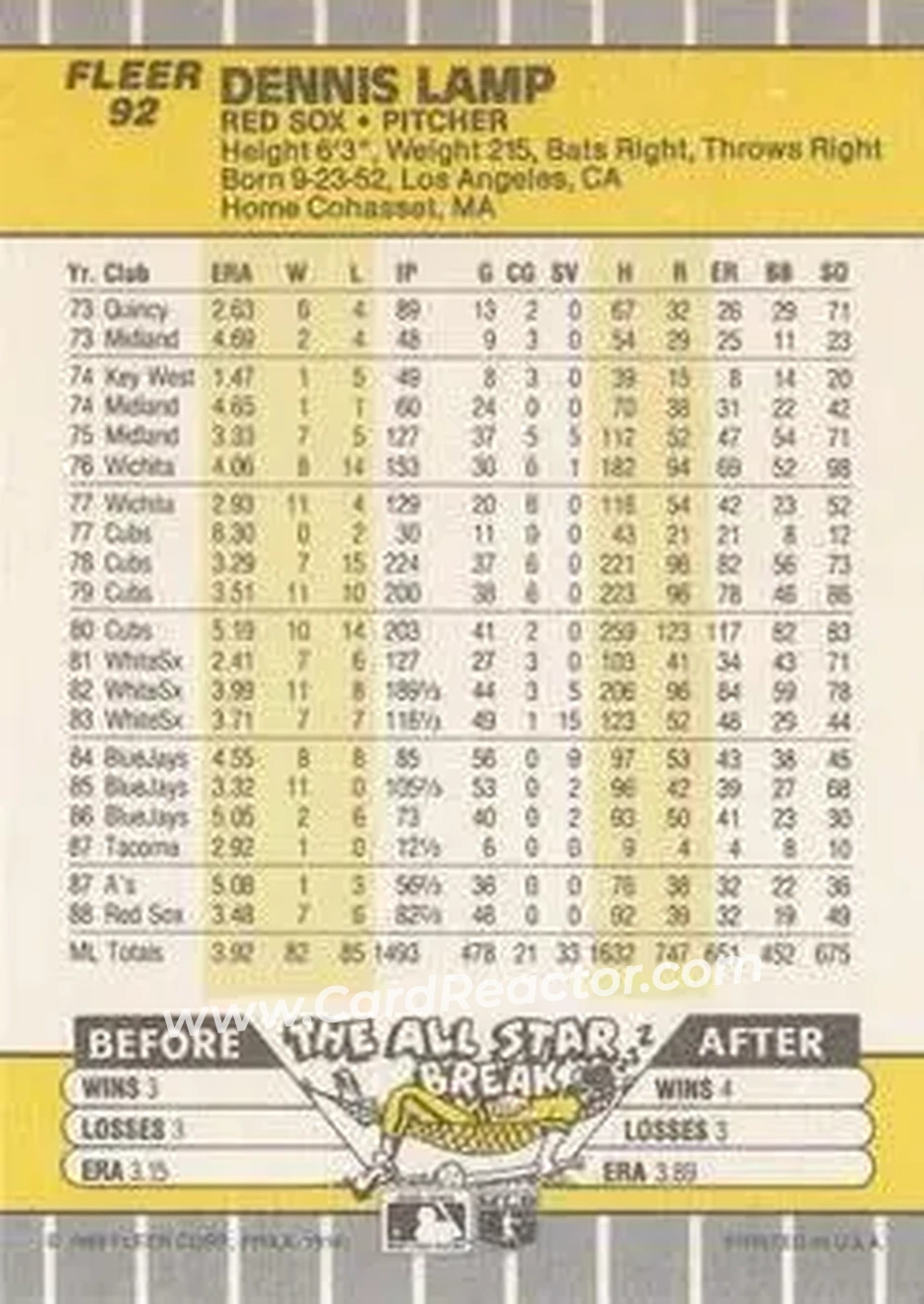 1989 Fleer #92 - Dennis Lamp - Boston Red Sox - Back