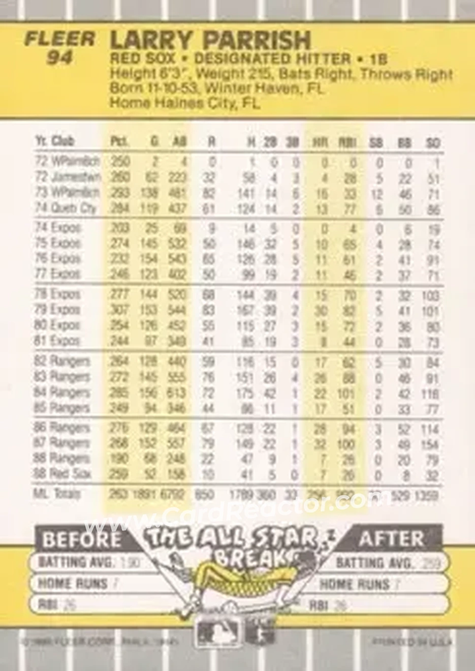 1989 Fleer #94 - Larry Parrish - Boston Red Sox - Back