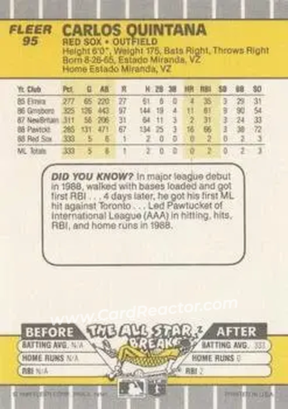 1989 Fleer #95 - Carlos Quintana - Boston Red Sox - Back