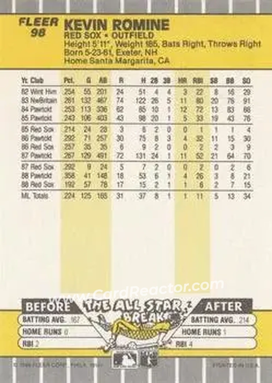 1989 Fleer #98 - Kevin Romine - Boston Red Sox - Back 1989 Fleer #98 - Kevin Romine - Boston Red Sox - Back