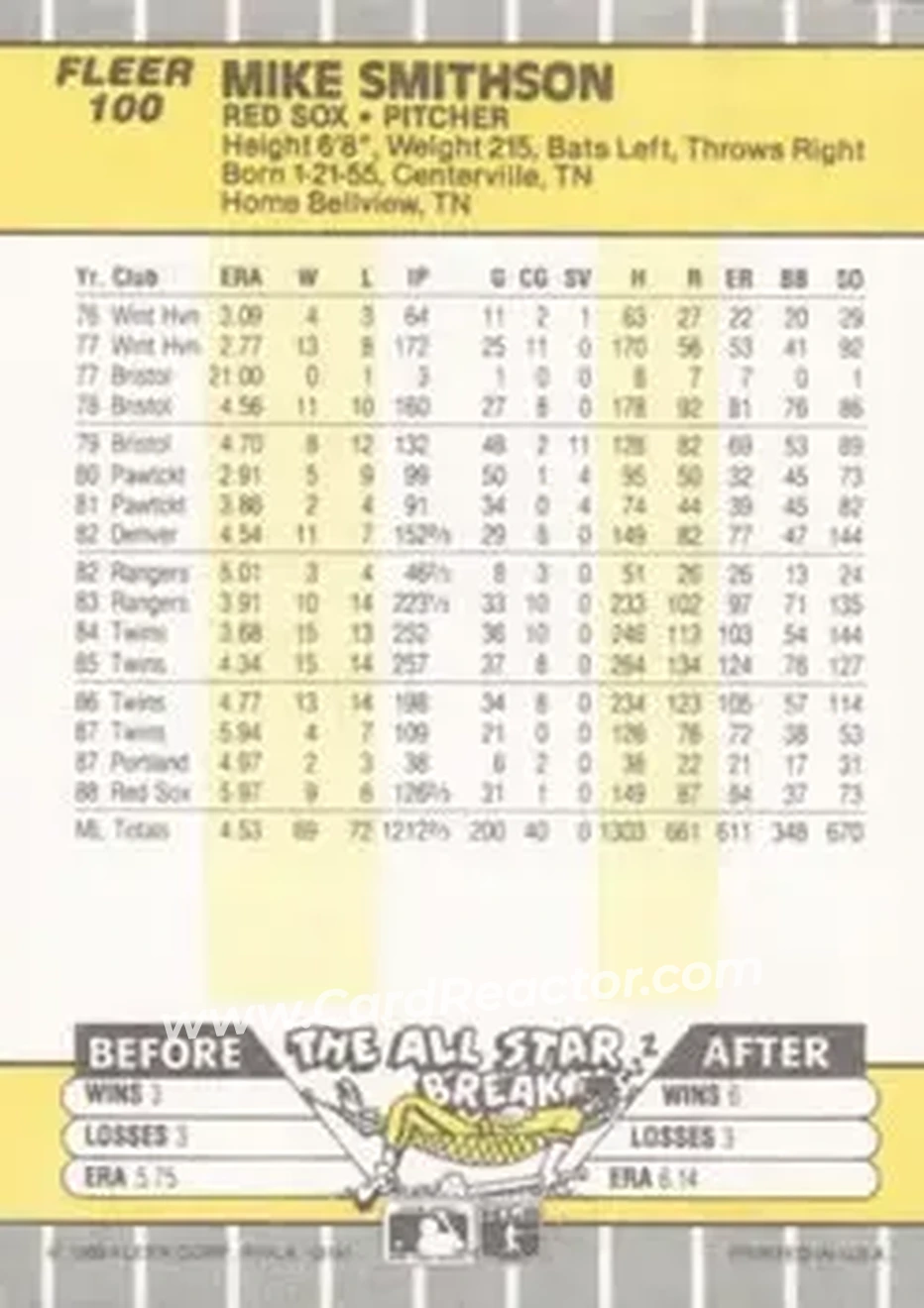 1989 Fleer #100 - Mike Smithson - Boston Red Sox - Back
