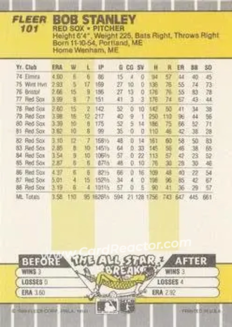 1989 Fleer #101 - Bob Stanley - Boston Red Sox - Back 1989 Fleer #101 - Bob Stanley - Boston Red Sox - Back
