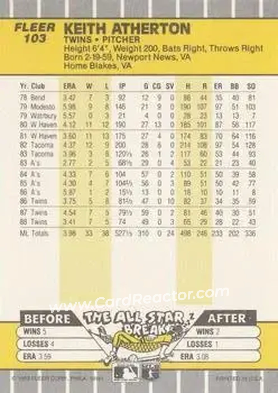 1989 Fleer #103 - Keith Atherton - Minnesota Twins - Back 1989 Fleer #103 - Keith Atherton - Minnesota Twins - Back