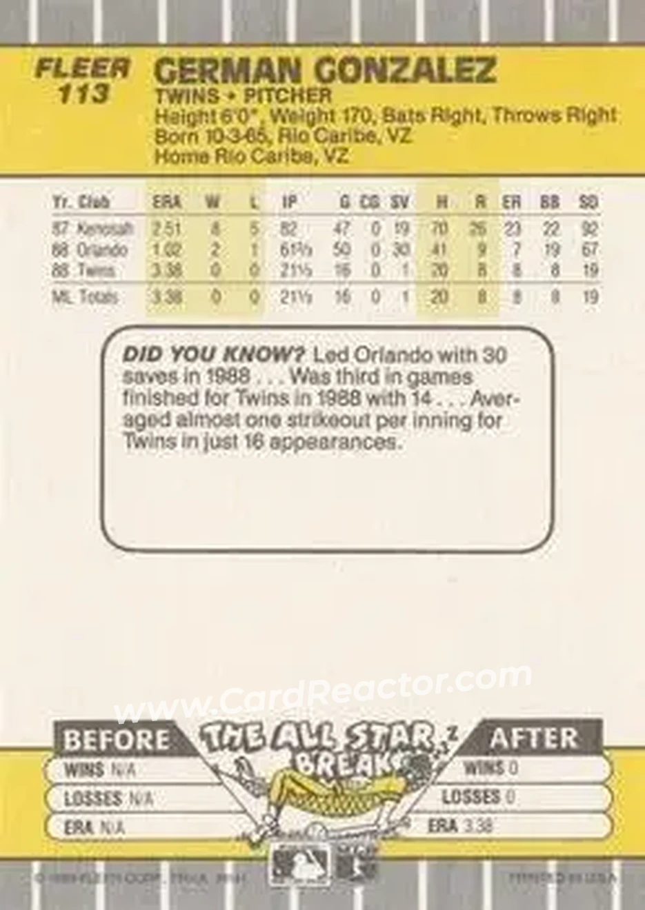 1989 Fleer #113 - German Gonzalez - Minnesota Twins - Back