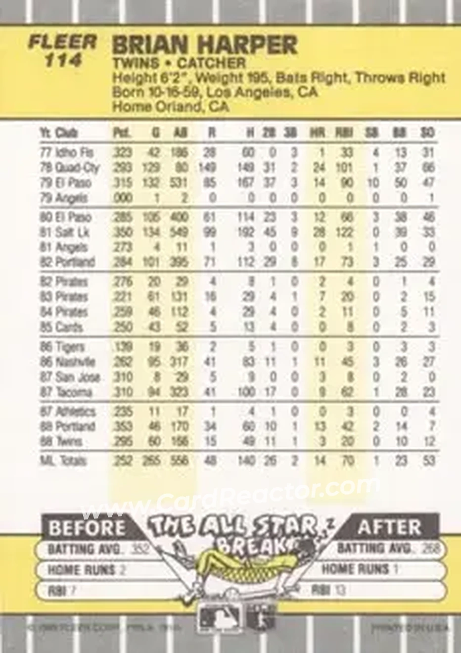 1989 Fleer #114 - Brian Harper - Minnesota Twins - Back 1989 Fleer #114 - Brian Harper - Minnesota Twins - Back