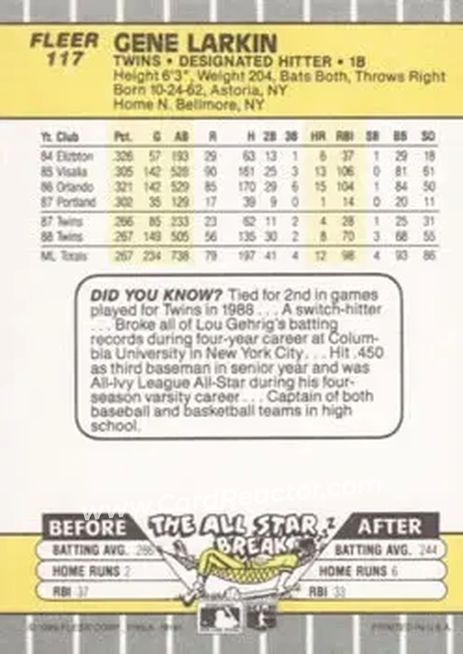 1989 Fleer #117 - Gene Larkin - Minnesota Twins - Back 1989 Fleer #117 - Gene Larkin - Minnesota Twins - Back