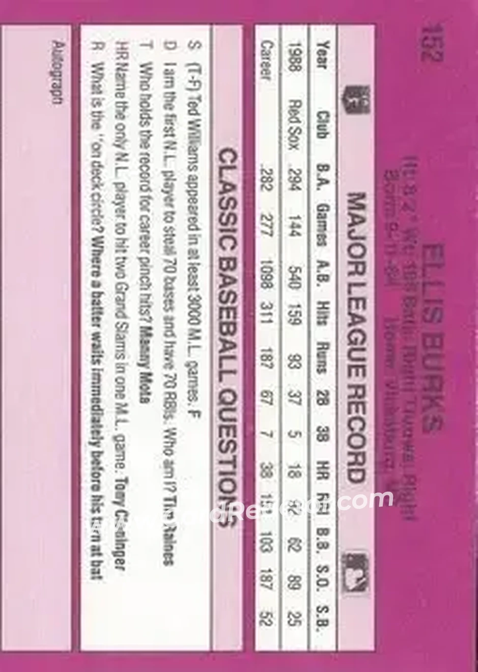 1989 Classic #152 - Ellis Burks - Boston Red Sox - Back