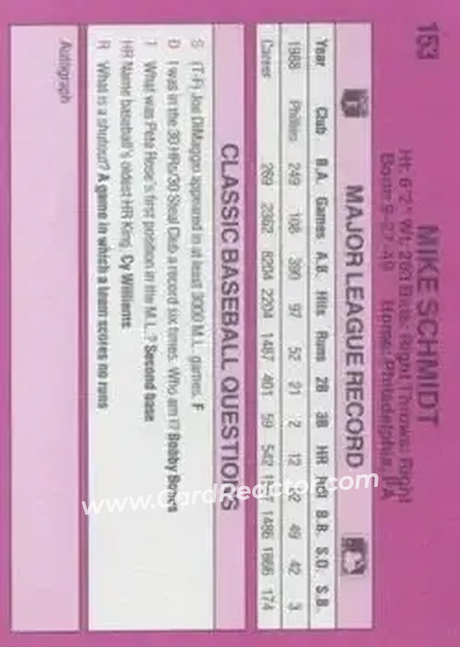 1989 Classic #153 - Mike Schmidt - Philadelphia Phillies - Back