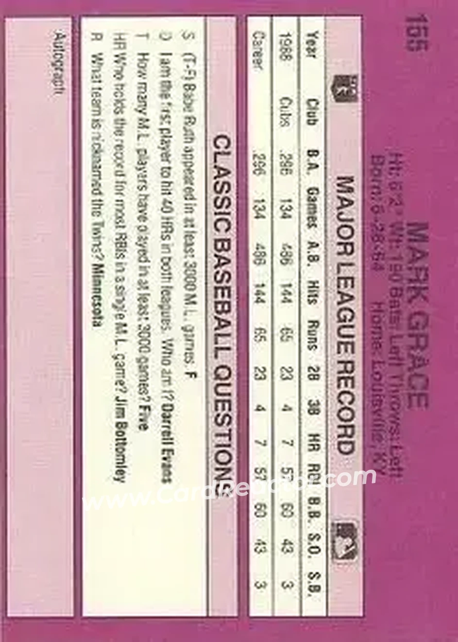 1989 Classic #155 - Mark Grace - Chicago Cubs - Back 1989 Classic #155 - Mark Grace - Chicago Cubs - Back