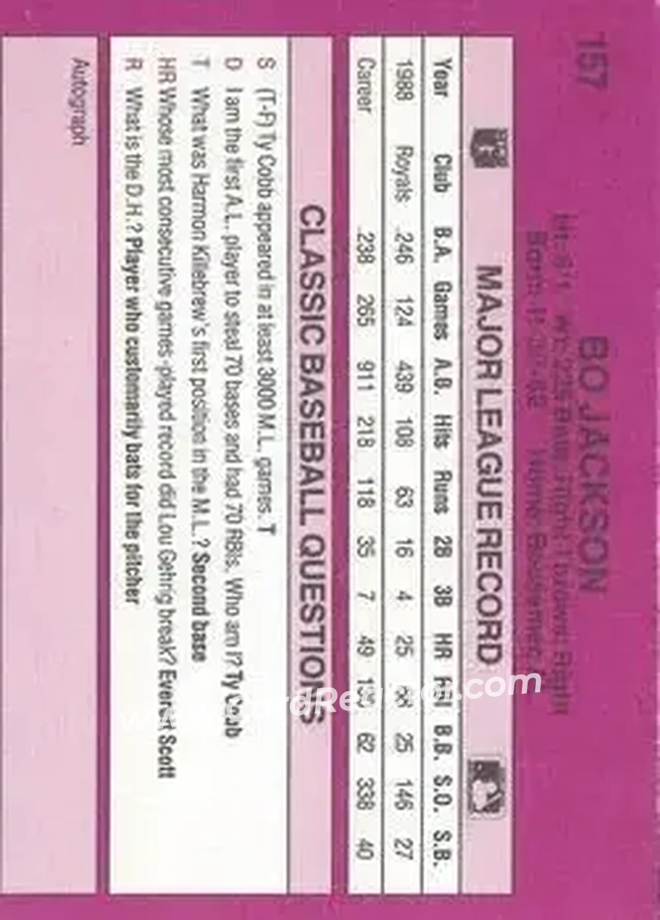 1989 Classic #157 - Bo Jackson - Kansas City Royals - Back