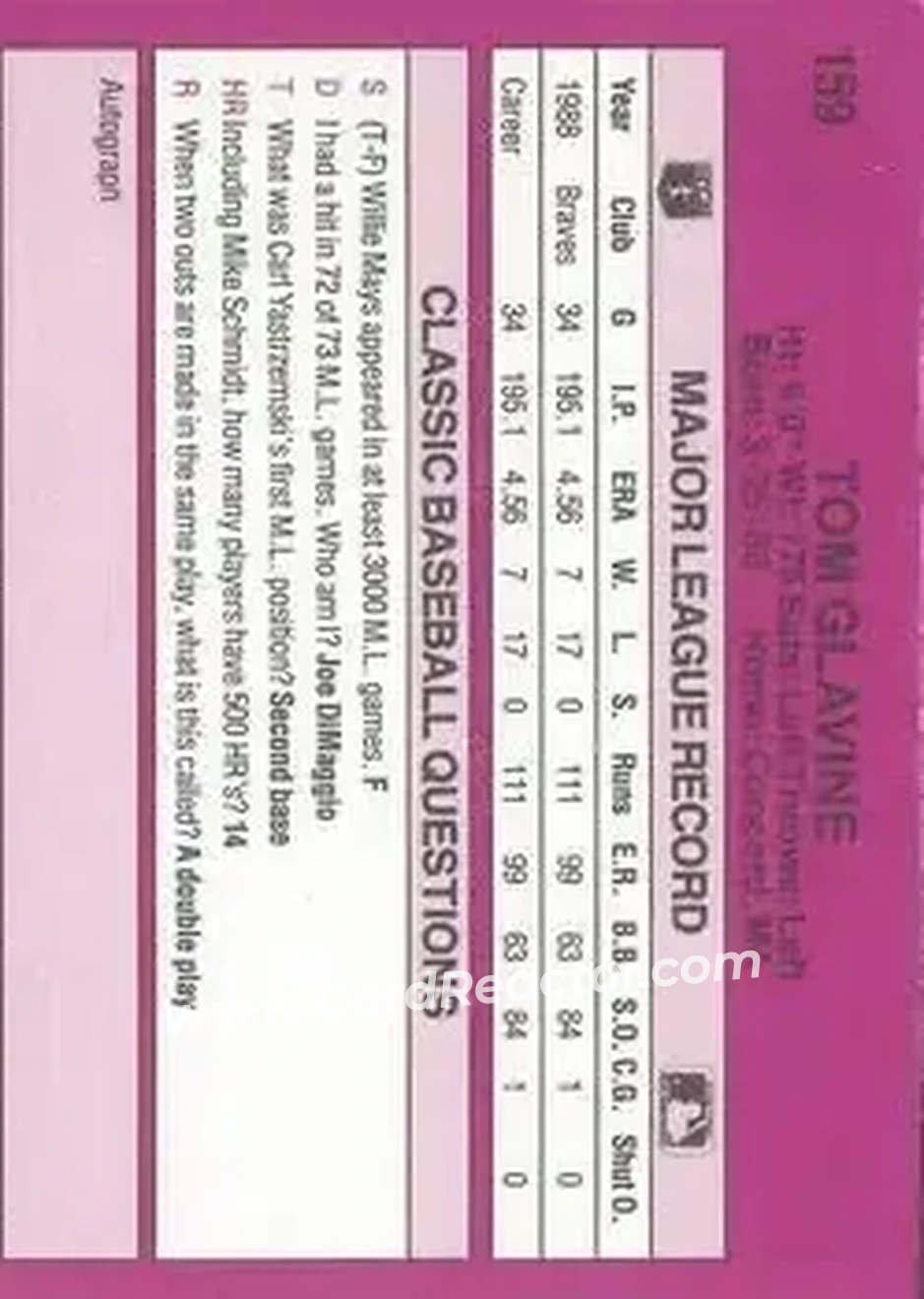 1989 Classic #159 - Tom Glavine - Atlanta Braves - Back