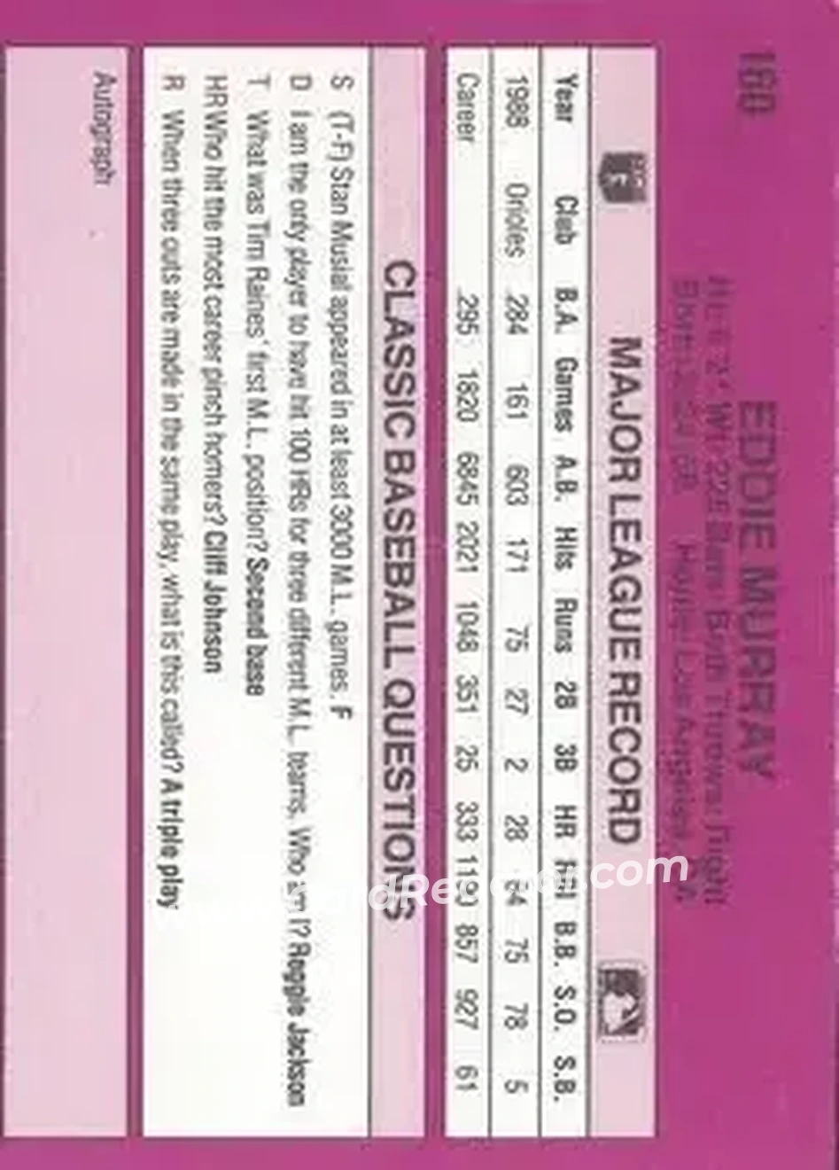 1989 Classic #160 - Eddie Murray - Los Angeles Dodgers - Back