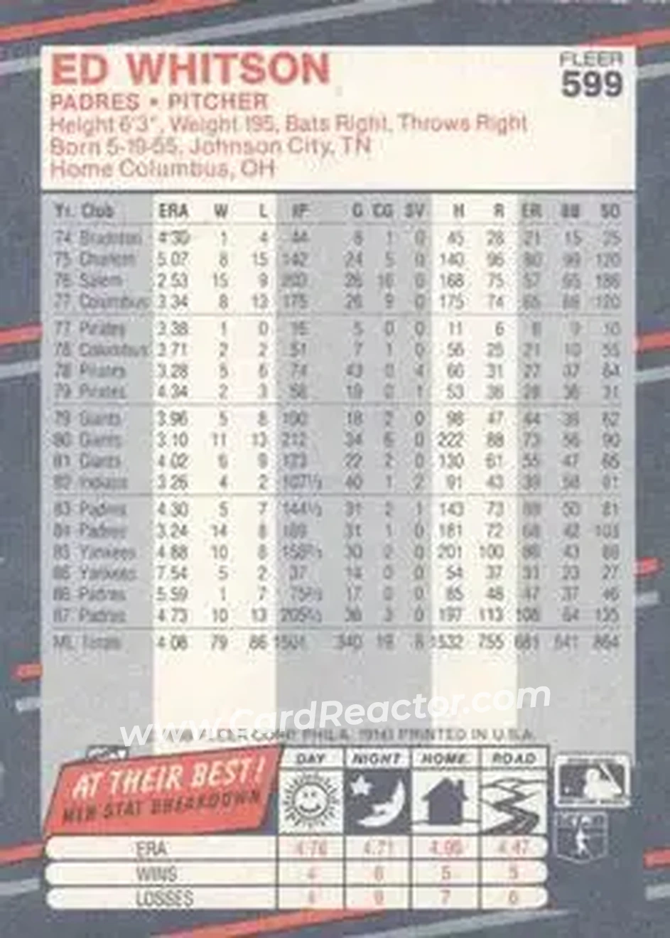 1988 Fleer #599 - Eddie Whitson - San Diego Padres - Back