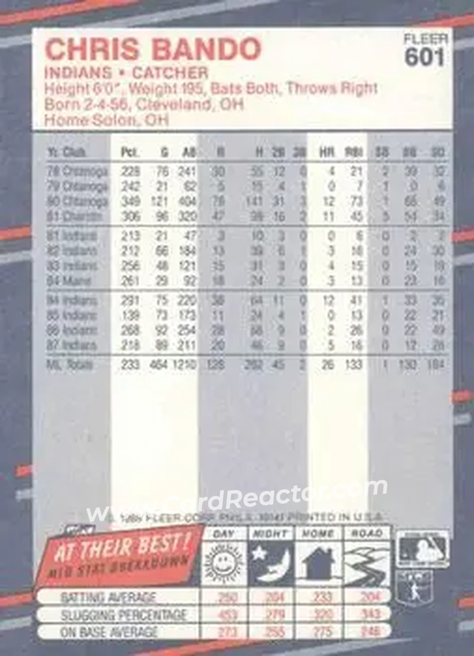 1988 Fleer #601 - Chris Bando - Cleveland Indians - Back