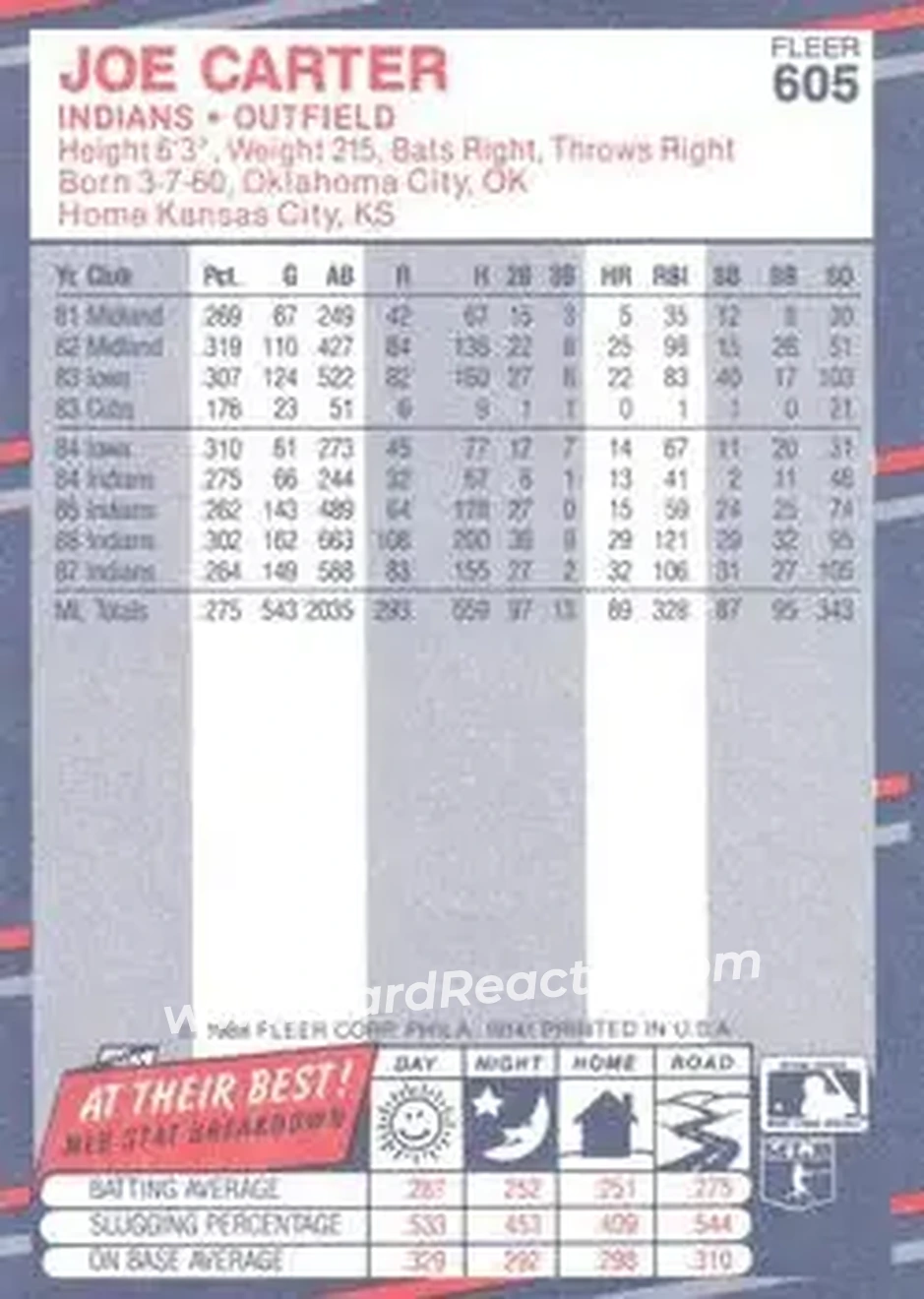 1988 Fleer #605 - Joe Carter - Cleveland Indians - Back