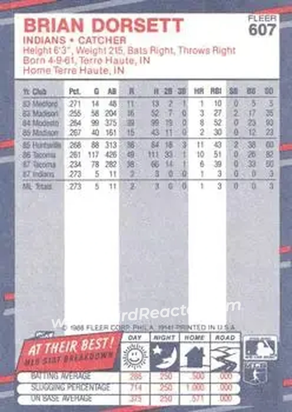 1988 Fleer #607 - Brian Dorsett - Cleveland Indians - Back
