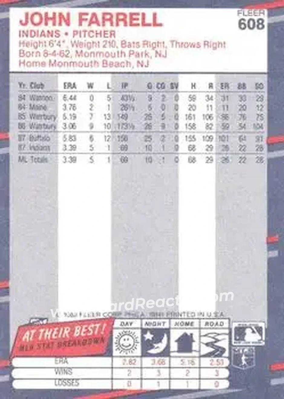 1988 Fleer #608 - John Farrell - Cleveland Indians - Back