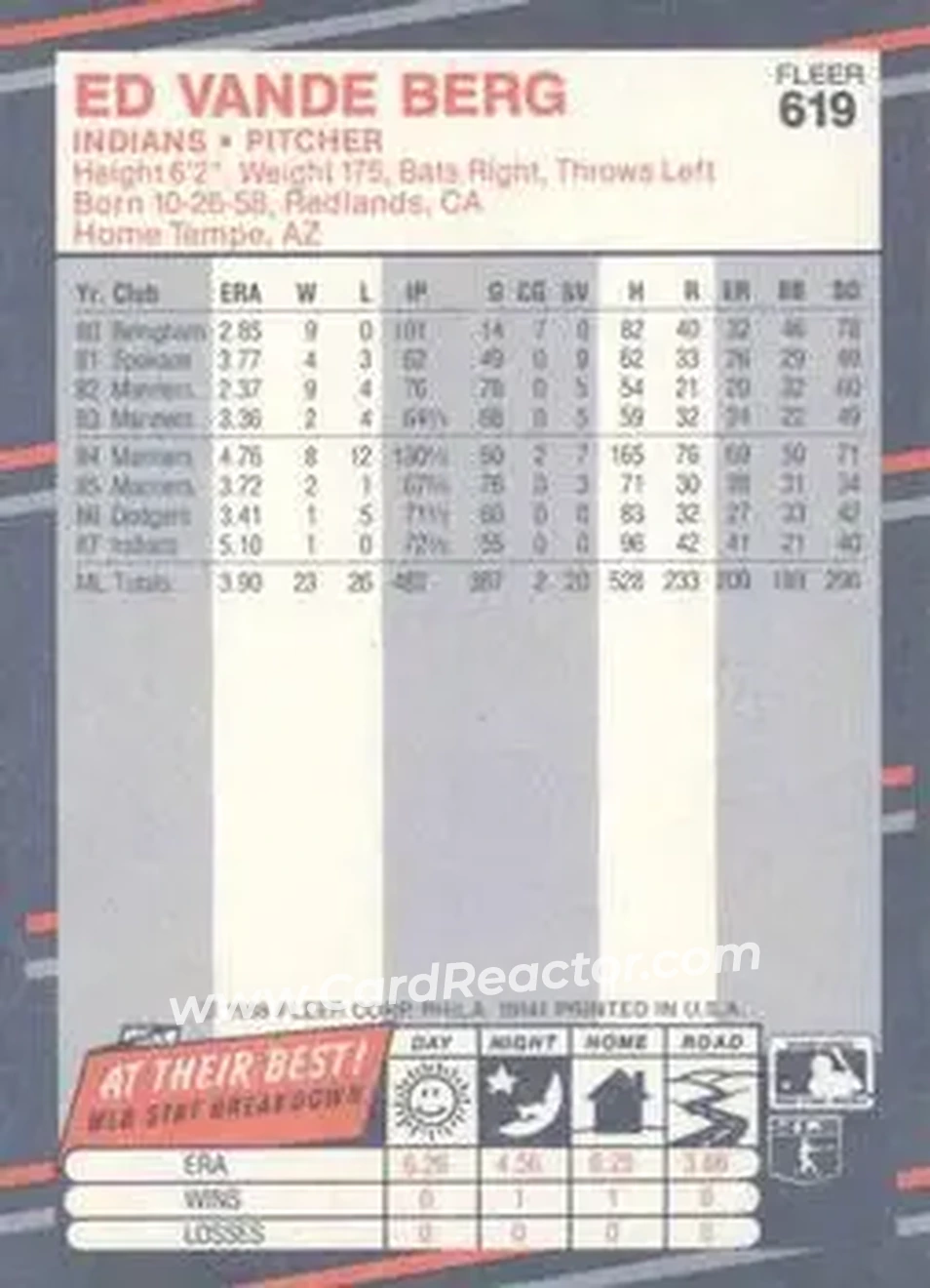 1988 Fleer #619 - Ed Vande Berg - Cleveland Indians - Back 1988 Fleer #619 - Ed Vande Berg - Cleveland Indians - Back