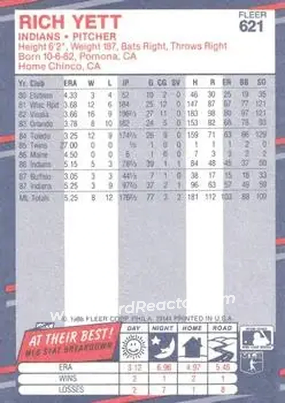 1988 Fleer #621 - Rich Yett - Cleveland Indians - Back